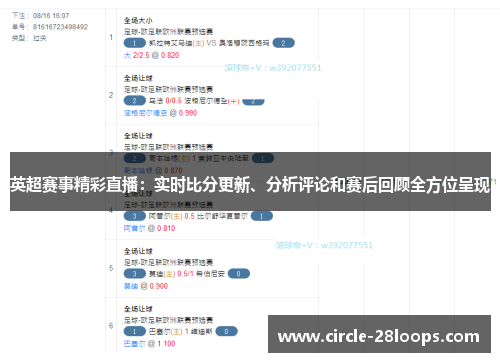 英超赛事精彩直播：实时比分更新、分析评论和赛后回顾全方位呈现