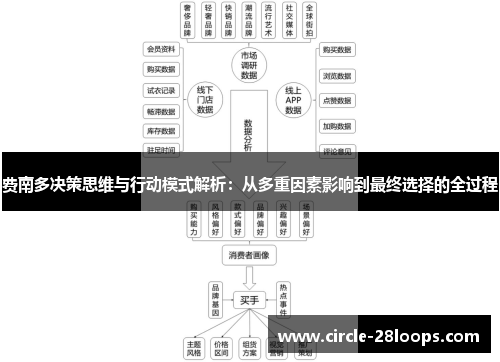 费南多决策思维与行动模式解析:从多重因素影响到最终选择的全过程 费南多决策思维与行动模式解析:从多重因素影响到最终选择的全过程