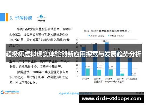 超级杯虚拟现实体验创新应用探索与发展趋势分析