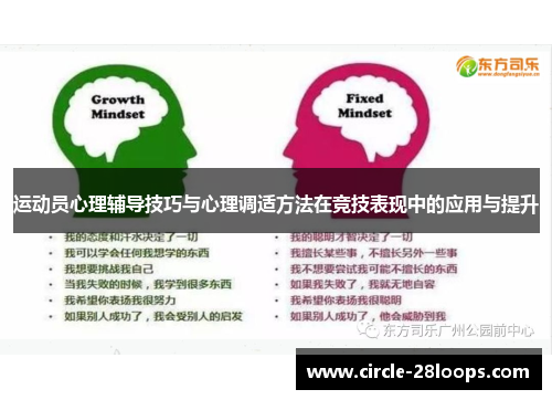运动员心理辅导技巧与心理调适方法在竞技表现中的应用与提升