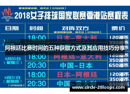 阿根廷比赛时间的五种获取方式及其应用技巧分享