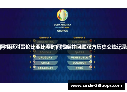 阿根廷对哥伦比亚比赛时间揭晓并回顾双方历史交锋记录