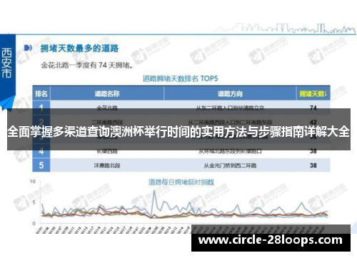 全面掌握多渠道查询澳洲杯举行时间的实用方法与步骤指南详解大全 全面掌握多渠道查询澳洲杯举行时间的实用方法与步骤指南详解大全