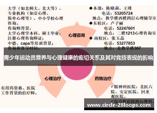 青少年运动员营养与心理健康的密切关系及其对竞技表现的影响 青少年运动员营养与心理健康的密切关系及其对竞技表现的影响