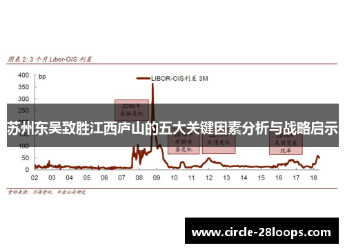 苏州东吴致胜江西庐山的五大关键因素分析与战略启示