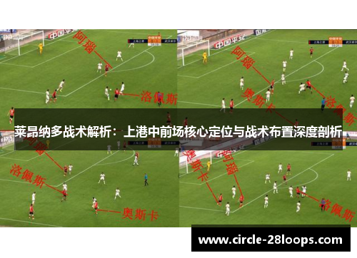 莱昂纳多战术解析:上港中前场核心定位与战术布置深度剖析 莱昂纳多战术解析:上港中前场核心定位与战术布置深度剖析