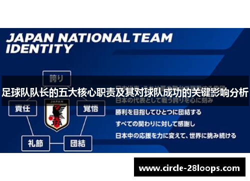 足球队队长的五大核心职责及其对球队成功的关键影响分析