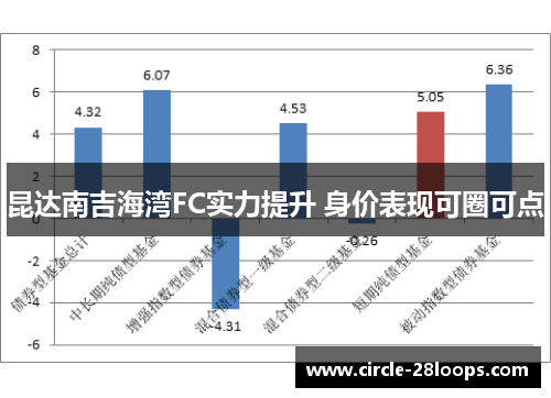 昆达南吉海湾FC实力提升 身价表现可圈可点